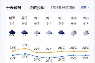 德天空：图赫尔将获得拜仁的解约补偿，他对巴萨帅位有兴趣