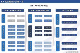 里弗斯：三连败给三个烂队&这是我的责任 这是不可原谅的