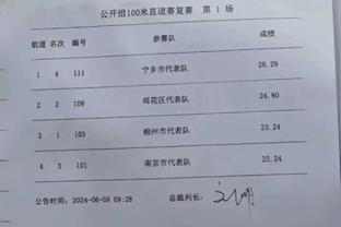 太阳报：曼联有意英甲17岁前锋，挖伊普斯维奇球探9月才能上任