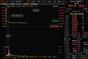 莱万：在巴萨踢球&执教会承受很大压力 我们仍可以和哈维一起夺冠