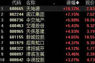 记者：唯一一名无法报名参加中泰战的球员大概率是徐浩峰